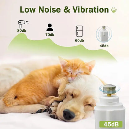 Petlovers 2-in-1 Rechargeable Electric Nail Clipper and Grinder for Dogs and Cats - Ultra Quiet Design for All Sizes