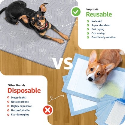 Improvia Washable Puppy Pads – Reusable Waterproof Dog Training Pads with High Absorbency, Quick-Drying & Leakproof Protection – Available in 4 Sizes
