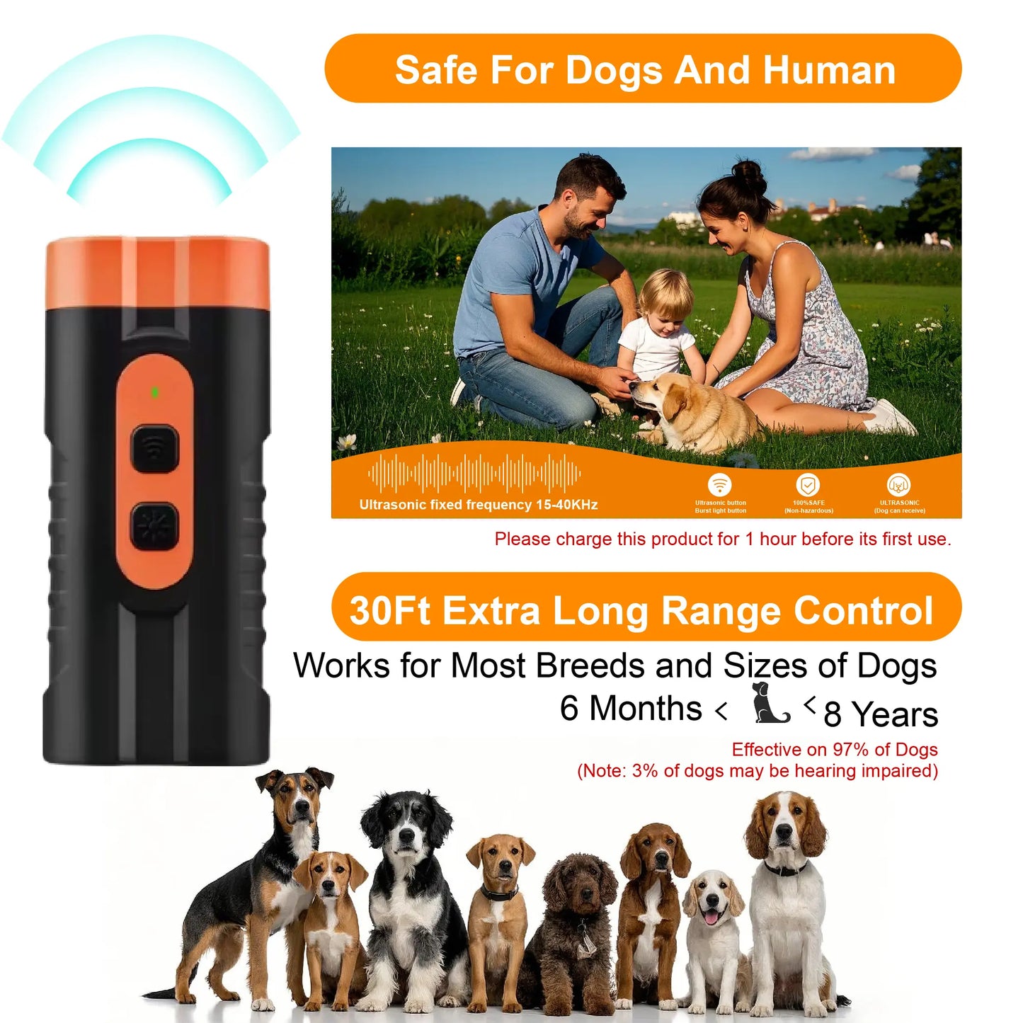 Ultrasonic Dog Bark Deterrent Training Device - Rechargeable, Dual Emitters, 50Ft Range, 25Khz Frequency, Flashlight Feature, Portable Design, Complete Kit for Indoor and Outdoor Behavior Management